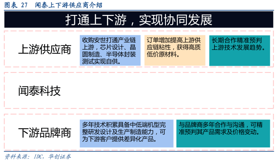 资格闻么M0车军王——深度解析其背景与潜力，资格闻么M0车军王，背景深度解析与潜力展望