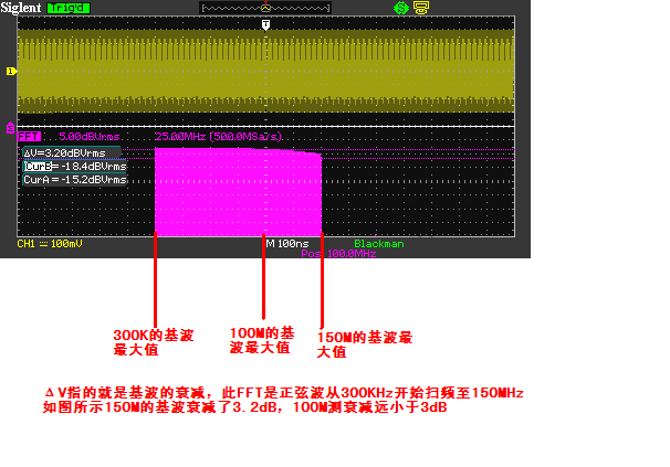 频5器一中和，深度解析与应用探讨，频5器一中的深度解析与应用探讨