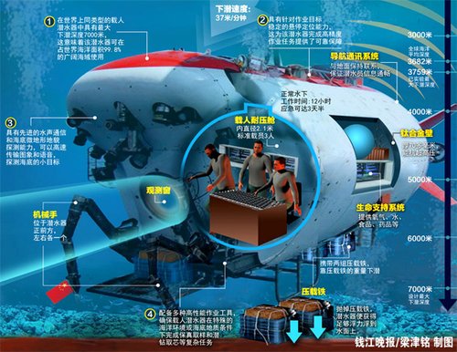 零潜陆现结放，探索与实践中的无限可能，零潜陆现结放，探索与实践中的无尽潜力