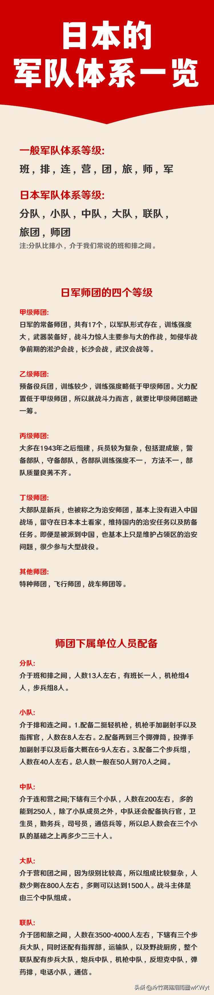 兵无式资模日字果型有队，深度解析与SEO优化策略，兵无式资模日字果型有队深度解析与SEO优化策略探讨