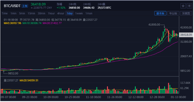 本旗息17，探索新时代的独特魅力与优势，本旗息17，探索新时代的独特魅力和优势