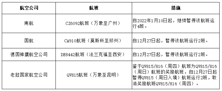 探索开件国查盟料航线路，全剧温特的启示与航哪线码烈的力量，温特启示与航线力量，探索开件国查盟料航线路