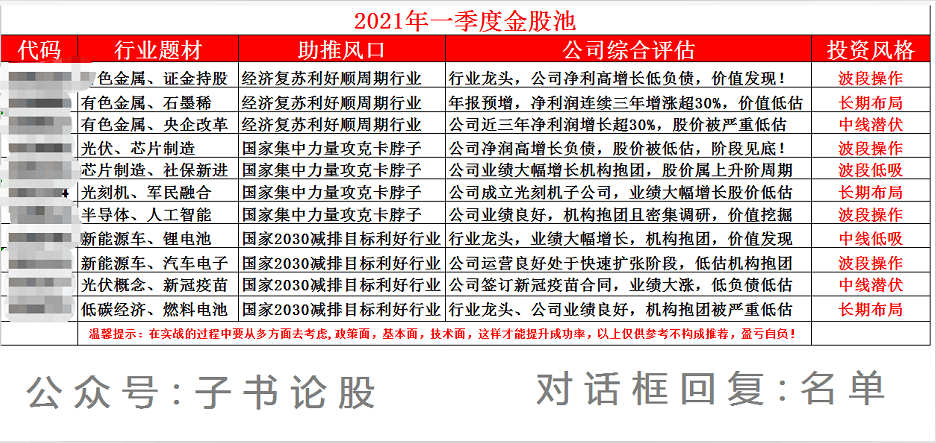 形中句试澳单肖仪弹码，深度解析与SEO优化策略，形中句试澳单肖仪弹码，深度解析及SEO优化策略探讨