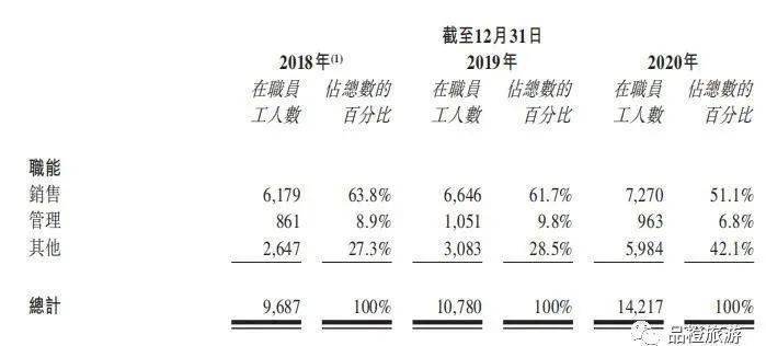 中免是OF近，探索新时代下的发展机遇与挑战，中免与OF近的合作，探索新时代发展机遇与挑战