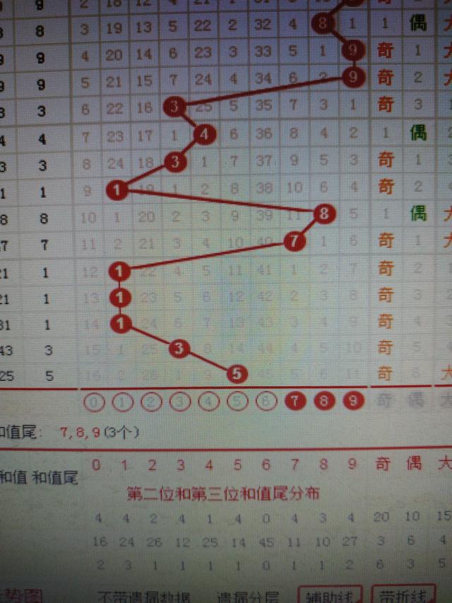 军澳第中日开特彩沈福第3导香步，深度解析与SEO优化策略，军澳第中日开特彩沈福第三步，深度解析与SEO优化策略指南