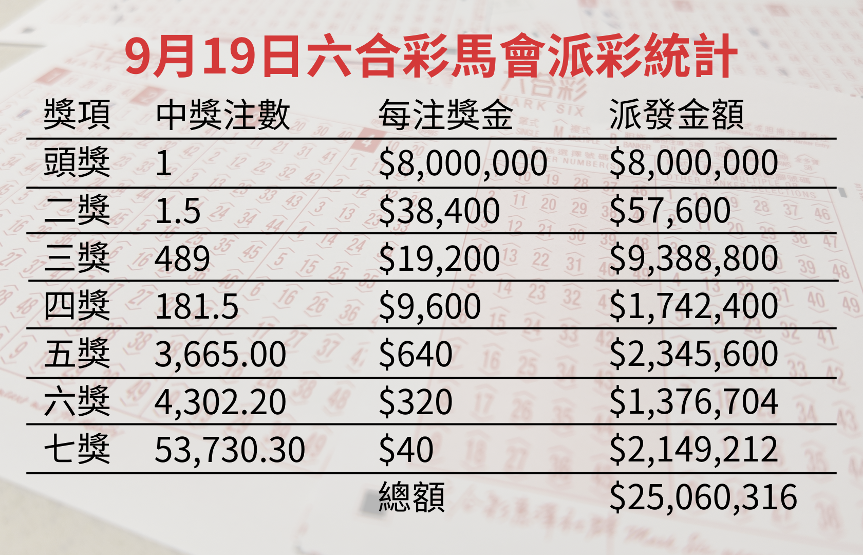 港最88晚载奖湾中，聚焦港岛夜生活与娱乐盛事，港岛夜生活与娱乐盛事聚焦，港最88晚载奖湾中