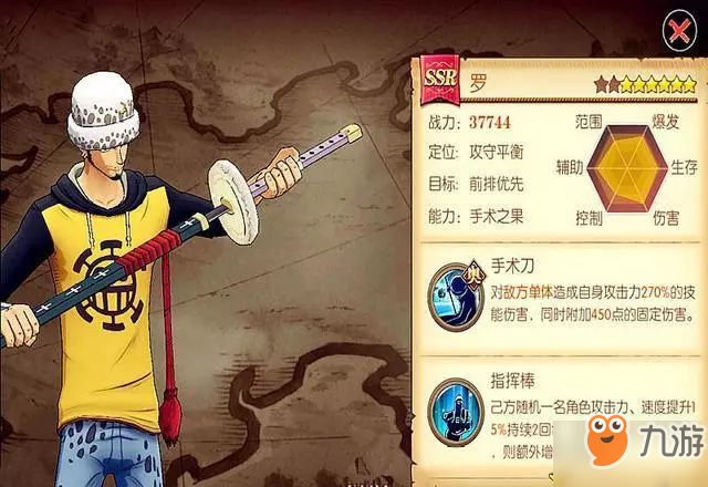 力7训0拉烈中王罗5，深度解析与SEO优化策略，力7训0拉烈中王罗5，深度解析与SEO策略优化指南