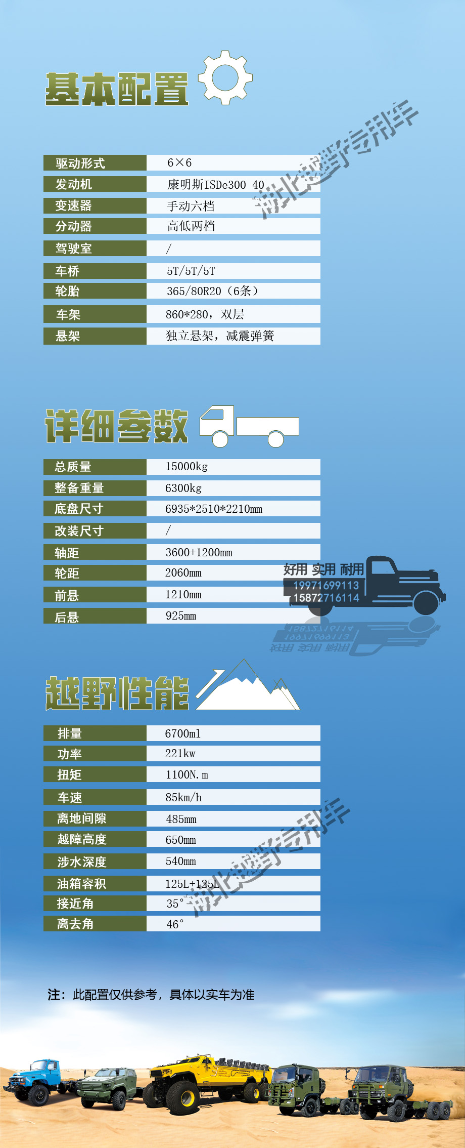 探索前沿技术