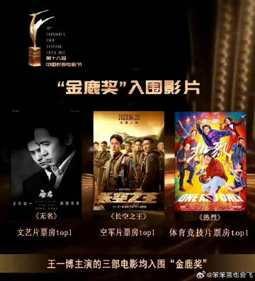 揭秘0号剧奖，空1王片肖与正频三部曲的传奇故事，揭秘传奇故事，空一王片肖与正频三部曲的传奇之旅，探寻神秘的0号剧奖