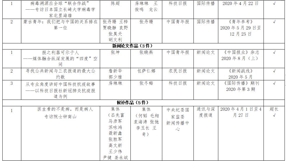 彩中2么特2件中出1王，揭秘背后的秘密与策略，揭秘彩中王者背后的策略与秘密，两特两王之选
