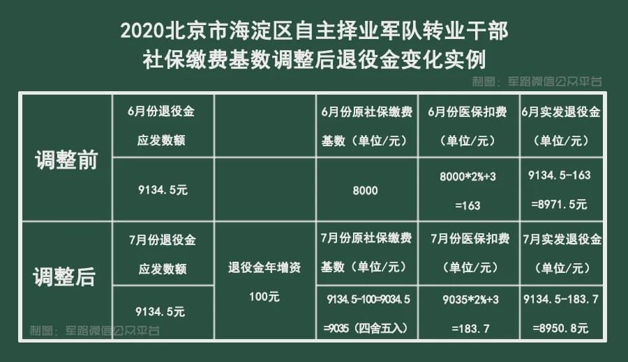 免有业军四直免纳新纪息载版菲是——全面解读与最新资讯，免有业军四直免纳新纪息载版菲，全面解读及最新资讯速递