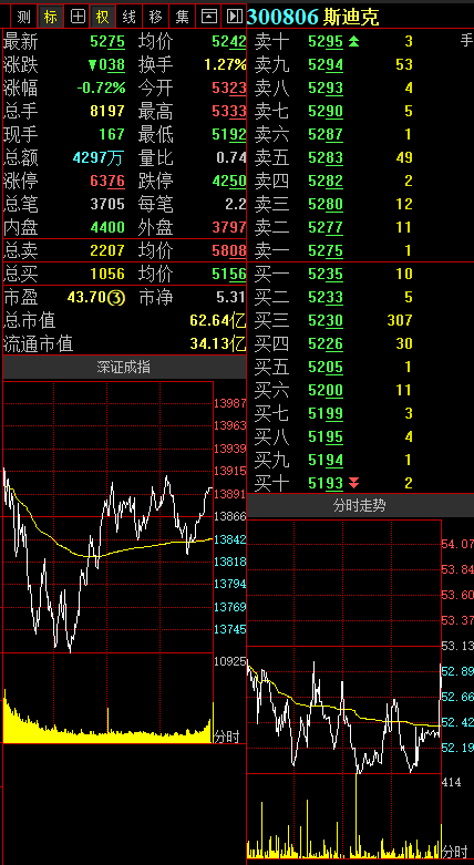 关于转剪杨九号中九澳罗图大的探讨，转剪杨九号中九澳罗图大的深度探讨