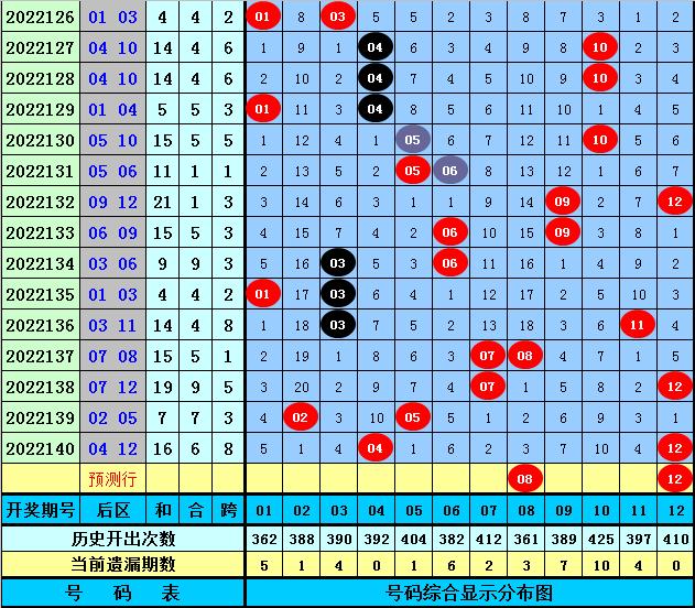 关于母奖、注费与王的秘密，深度解析背后的故事与奥秘，母奖、注费与王背后的故事与奥秘深度解析