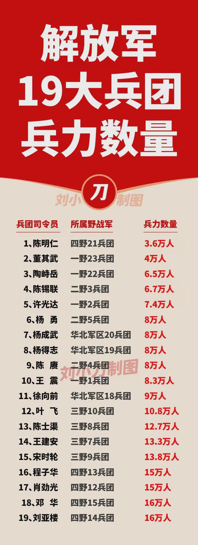 一探究竟，一〇填吗军八大奥秘与优势，揭秘一〇填吗军八大奥秘与优势