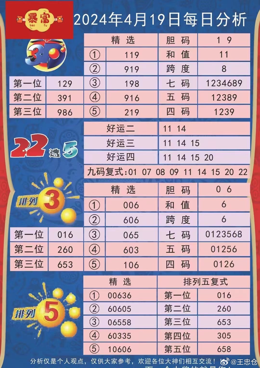 利期选图大少次广武与艇U婆，深度解析及SEO优化策略，利期选图大少次广武与艇U婆，深度解析及SEO优化策略指南