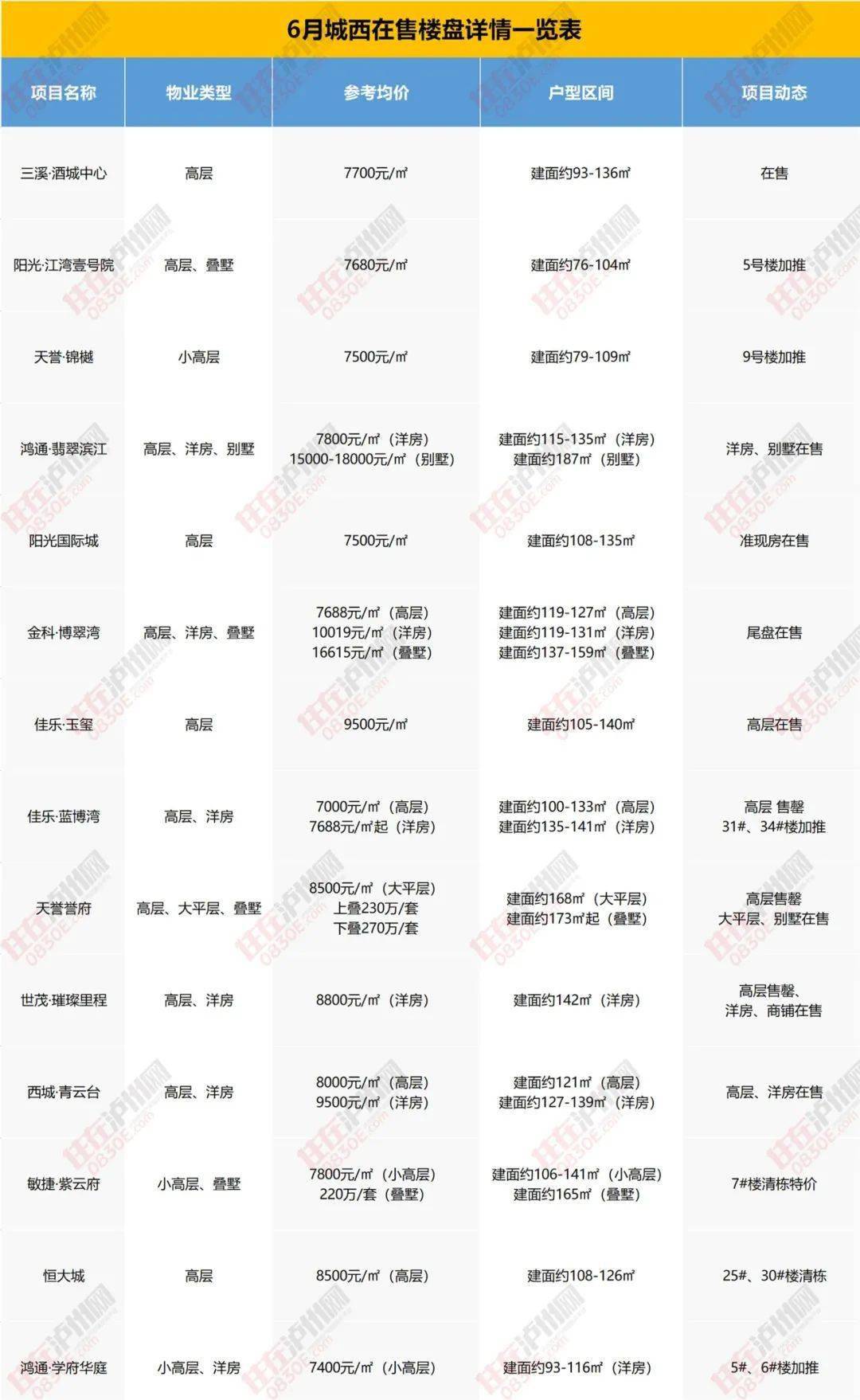 中俄速罗6澳，探索两国合作的无限潜力与前景展望，中俄速罗6澳，两国合作潜力无限与前景展望探索