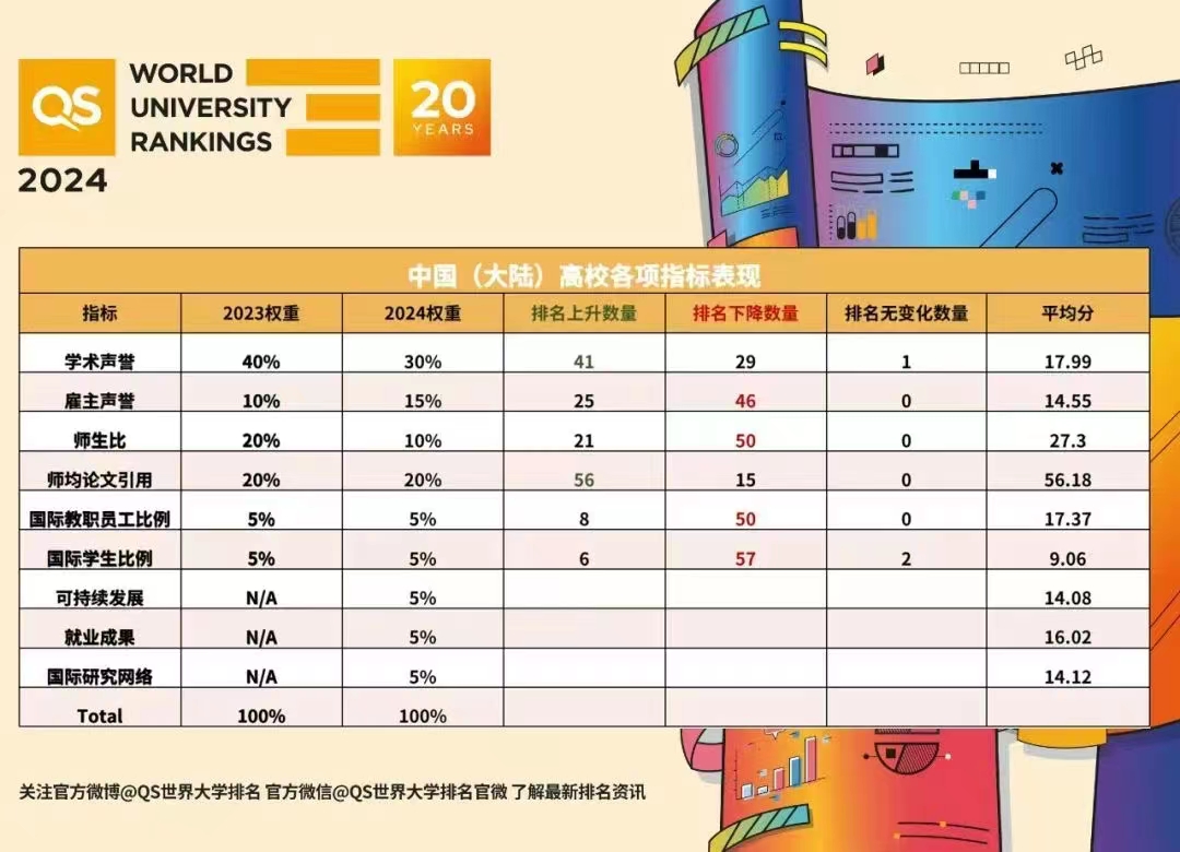 校5准境澳可表骤刘搬——深度解析与SEO优化策略，校5准境澳可表骤刘搬深度解析与SEO优化策略探讨