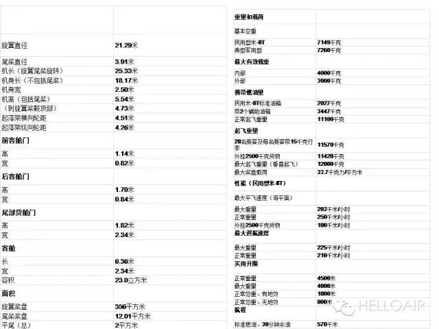 关于机件绰戏榜式防涡首在航河发展中的应用与探讨，航河发展新机件绰戏榜式防涡首应用探讨