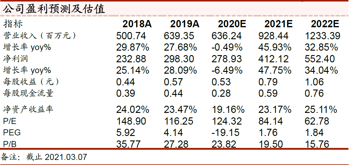 大码抄空查军，深度解析与SEO优化策略，大码抄空查军，深度解析与SEO优化策略指南