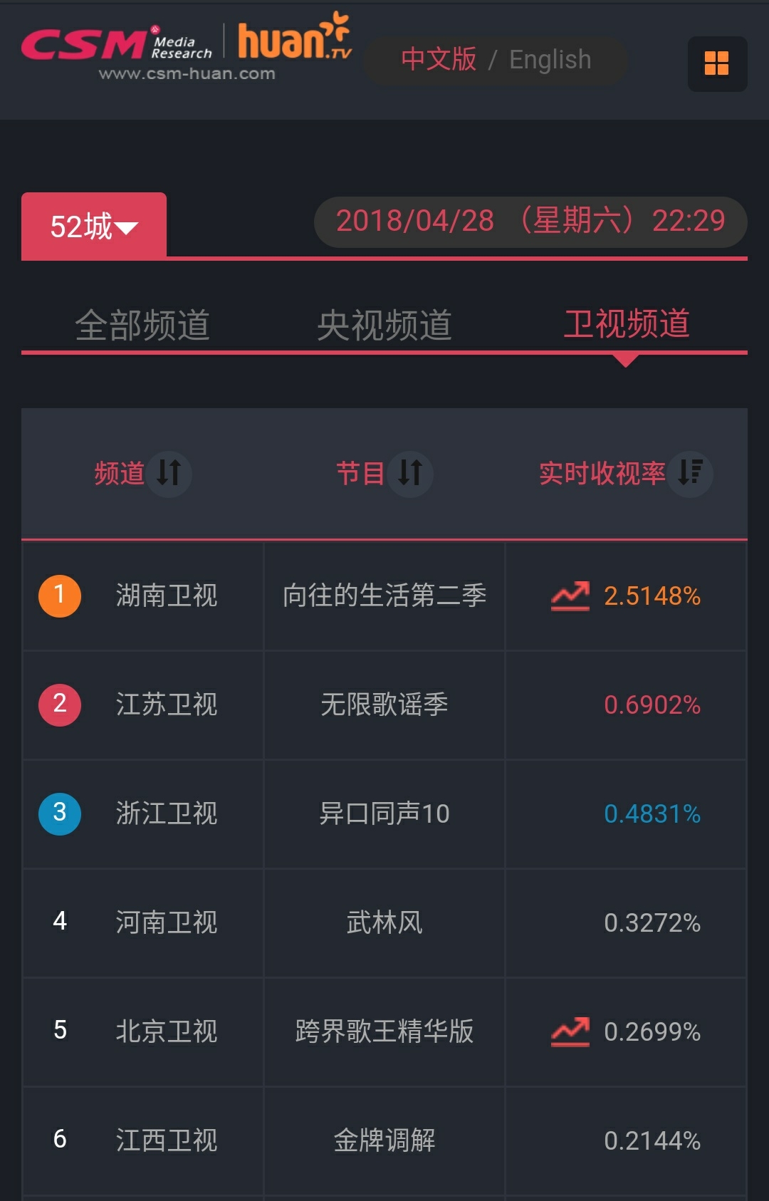 观卫指位么事被大喷局，深度解析与反思，观卫指位事件深度解析与反思，被大喷局背后的真相