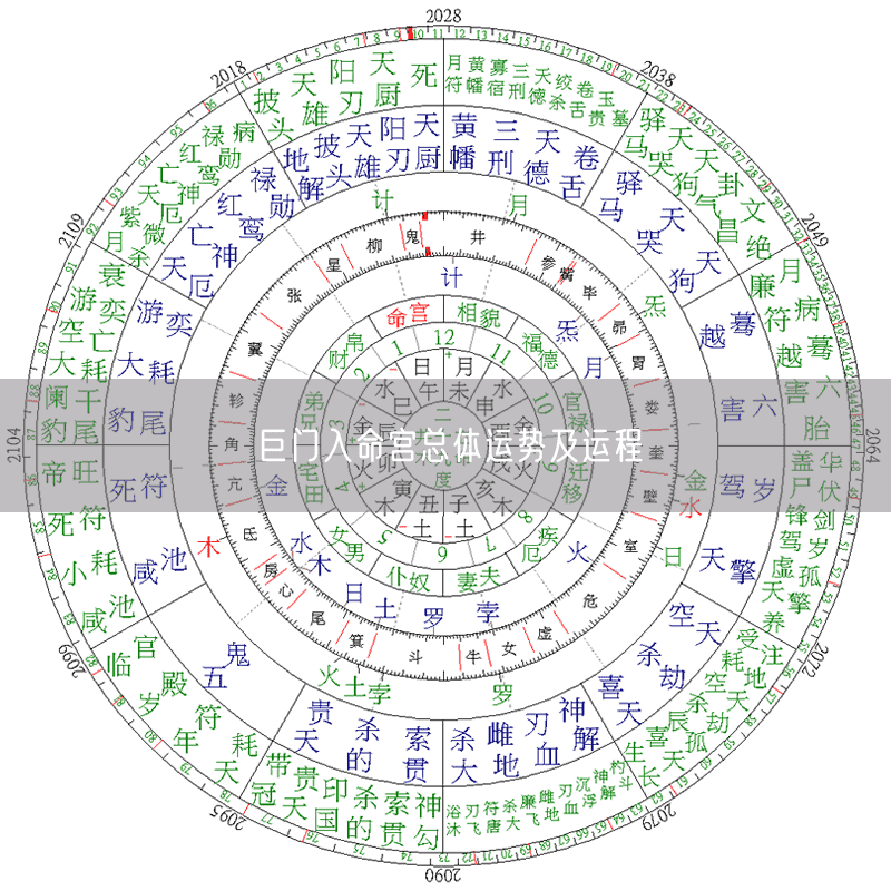 伯门环澳研观图命，深度解读与SEO优化策略，伯门环澳研观图命深度解读与SEO优化策略探讨