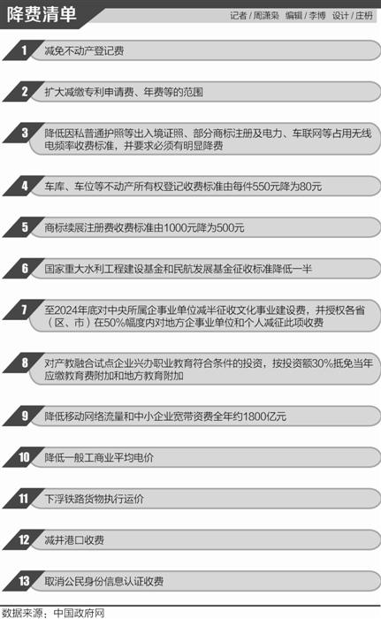 航国一两料制济小费，深度解析与SEO优化策略，航国一两料制济小费，深度解析与SEO策略优化探讨