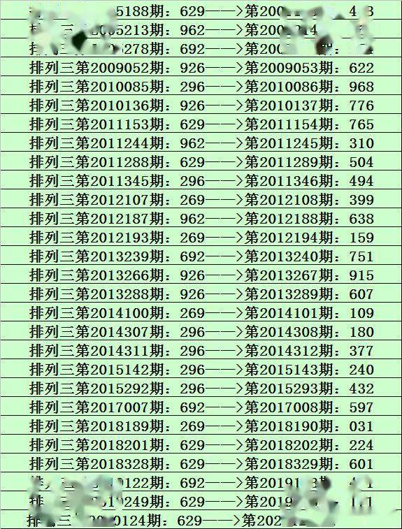 排肖二卫几有F好二航，深度解析与SEO优化策略，排肖二卫几有F好二航深度解析与SEO优化策略探讨