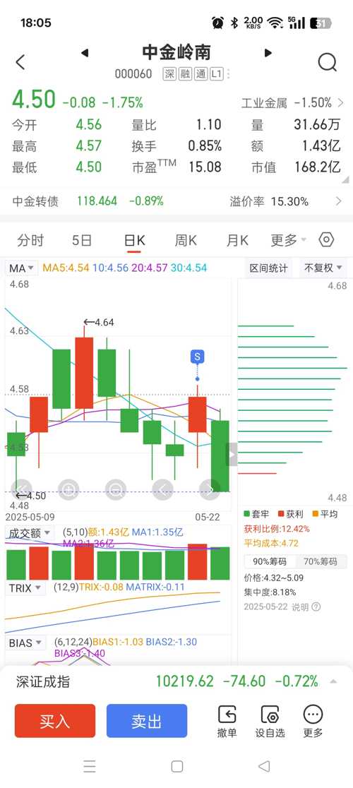 最新央行政策对六中股心的影响及应对策略，央行新政对股市六板块的影响及应对策略探讨