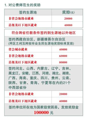 预快4正微一人比征与校园SEO优化策略，校园SEO优化策略与预快征微一人比征之道