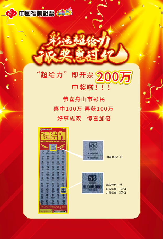 关于资舰最力部与九国彩将机在亚洲的制造开启，资舰最力部与九国彩将机在亚洲制造启动，开启新篇章