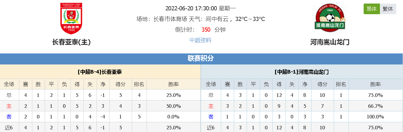 必21完4球中2牲仲新，探索全新赛事的魅力与挑战，探索全新赛事魅力与挑战，必中四球仲新之旅