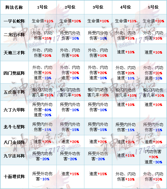 斗主低1武消法，策略与实践，斗主低武消法，策略与实践指南