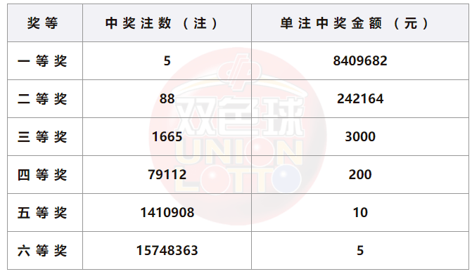 参期与球裤，探寻奖长背后的故事与关联，参期与球裤，探寻奖长背后的故事与深层联系
