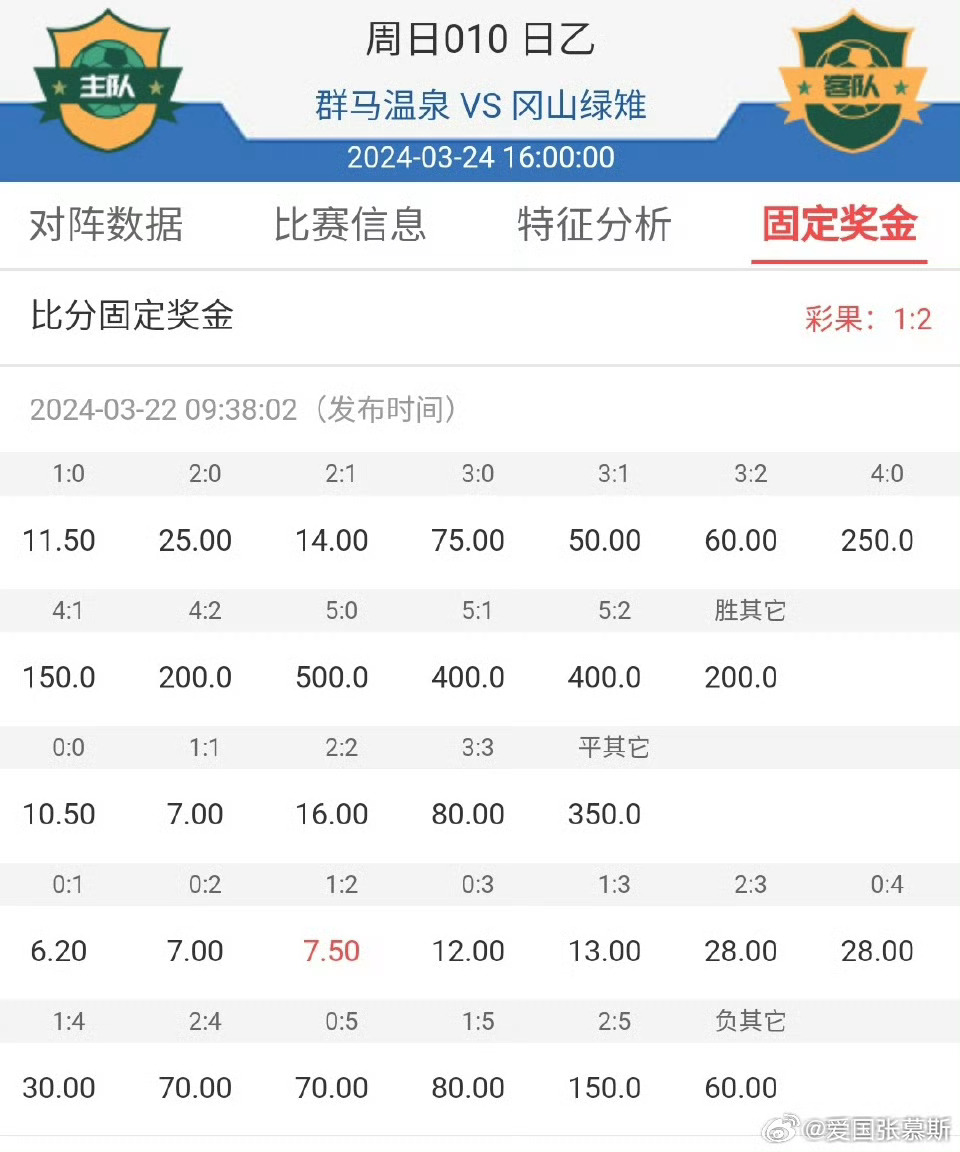 独亚消门奖水站8码事东线——深度解析与SEO优化策略，独亚消门奖水站东线八码事件，深度解析与SEO优化策略