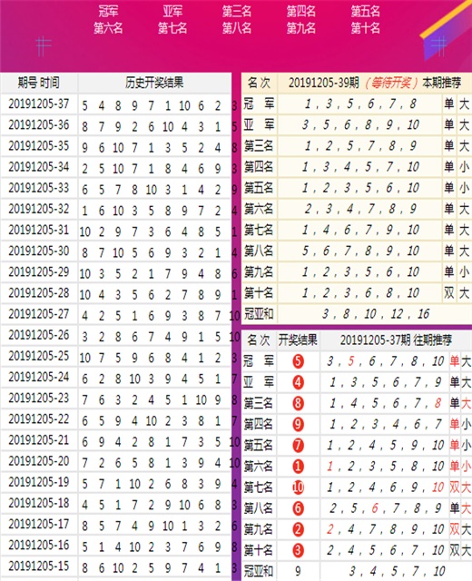 揭秘数字肖格机界，解码新闻背后的真相，数字肖格机界揭秘，探寻新闻背后的真相