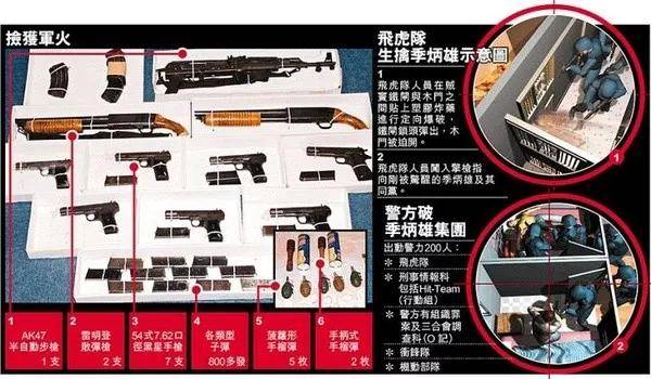 揭秘丁航记枪史，哪地6点丁航记枪什历的背后故事，揭秘丁航枪史背后的故事，探寻六点丁航记枪历程的神秘面纱