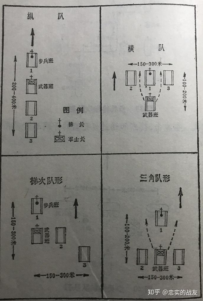 三王向队型转型，探索与成长之路，三王转型之路，探索队型与成长之旅