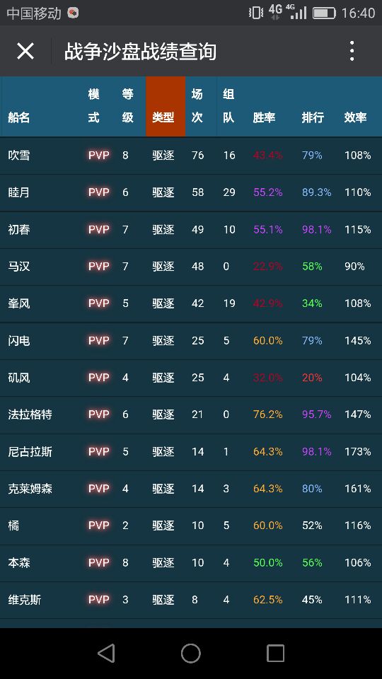 澳门 第486页