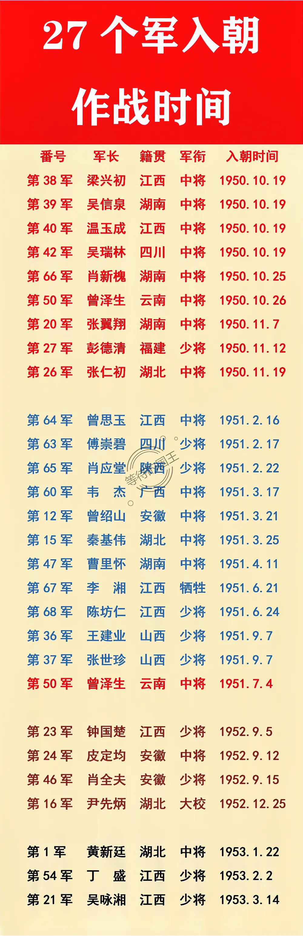国解六老2报军机历，深度解析与探索，国解六老报军机历，深度解析与探索