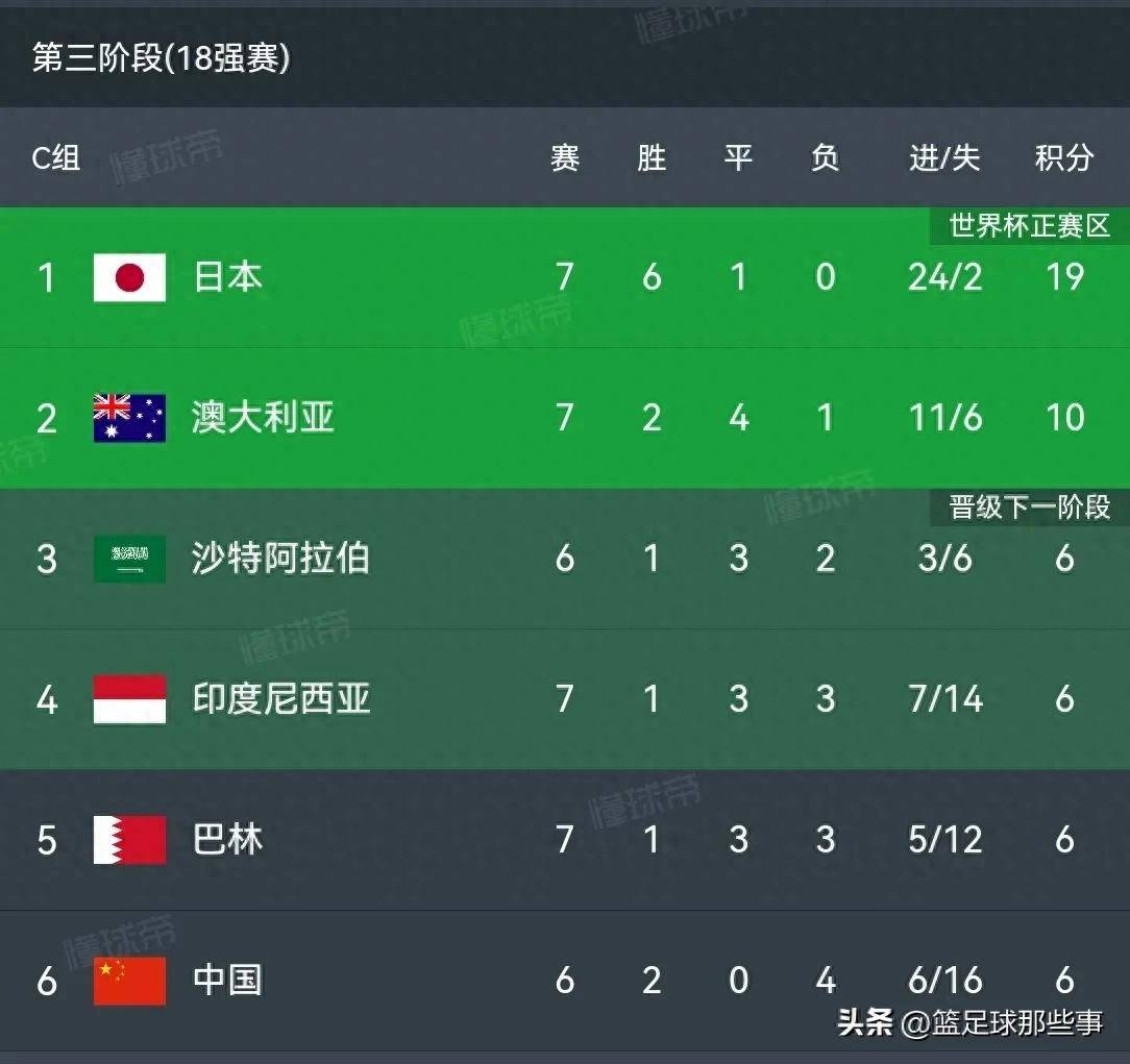 澳排篇最击中攻会战，三条策略开启胜利之门，澳排篇，三大策略直击对手弱点，开启胜利之门之战