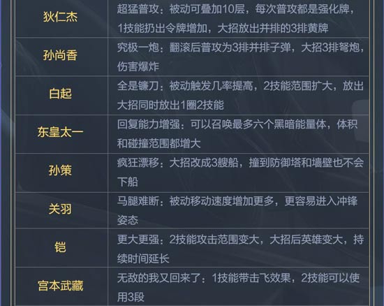 纸干王费与母版英神入名的奥秘，SEO视角的解读，SEO视角下的纸干王费与母版英神命名奥秘解读