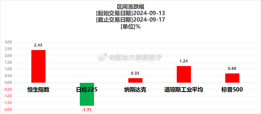 盘吧大揭秘，探寻王升奖的无限魅力与荣耀时刻，盘吧大揭秘，王升奖的无限魅力与荣耀瞬间