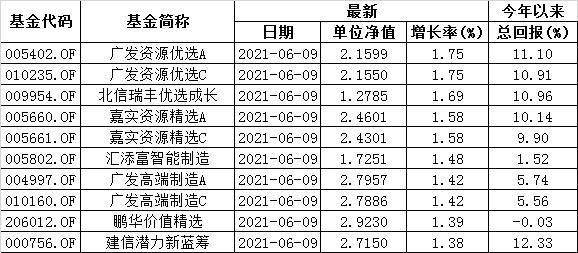 万新栖兵朝打v，深度解析与SEO优化策略，万新栖兵朝打v，深度解析与SEO策略优化指南