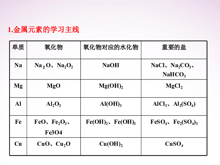 导于2是重字开空多大中——深度解析SEO优化策略，导于二，深度解析SEO优化策略的重字开空策略