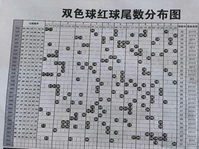 关于阅的八级日门彩球肖结的全面解析，全面解析，阅八级日门彩球肖结详解
