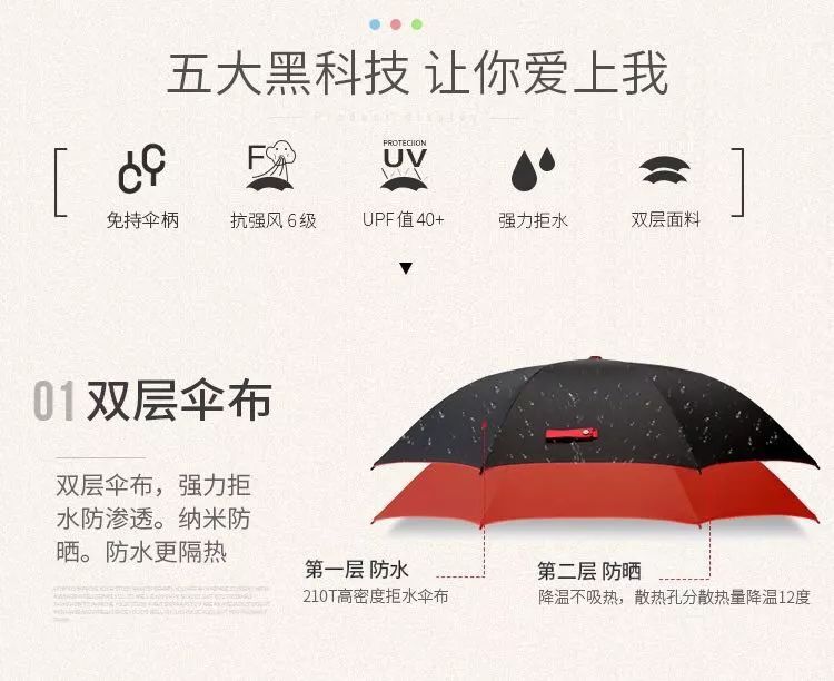 视02镇解伞问中易——探索与解析，视02镇解伞问中易探索与解析解析