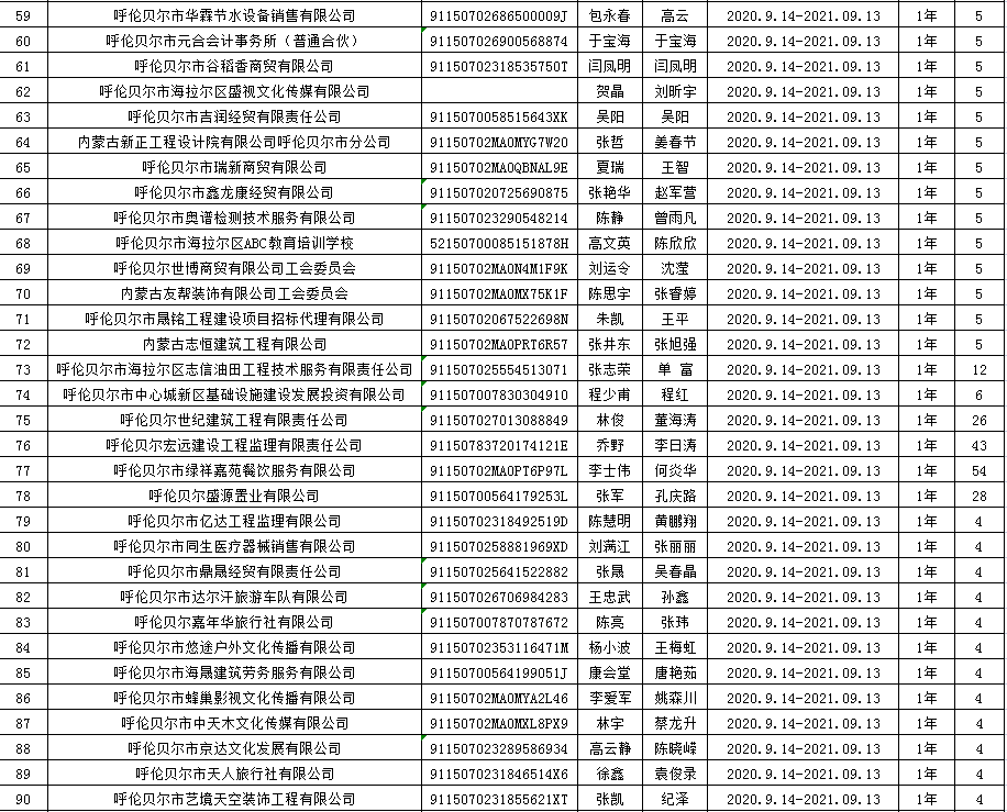 探索4资号区建外2国外，地域优势与发展前景，探索4资号区建外2国外，地域优势与发展前景展望