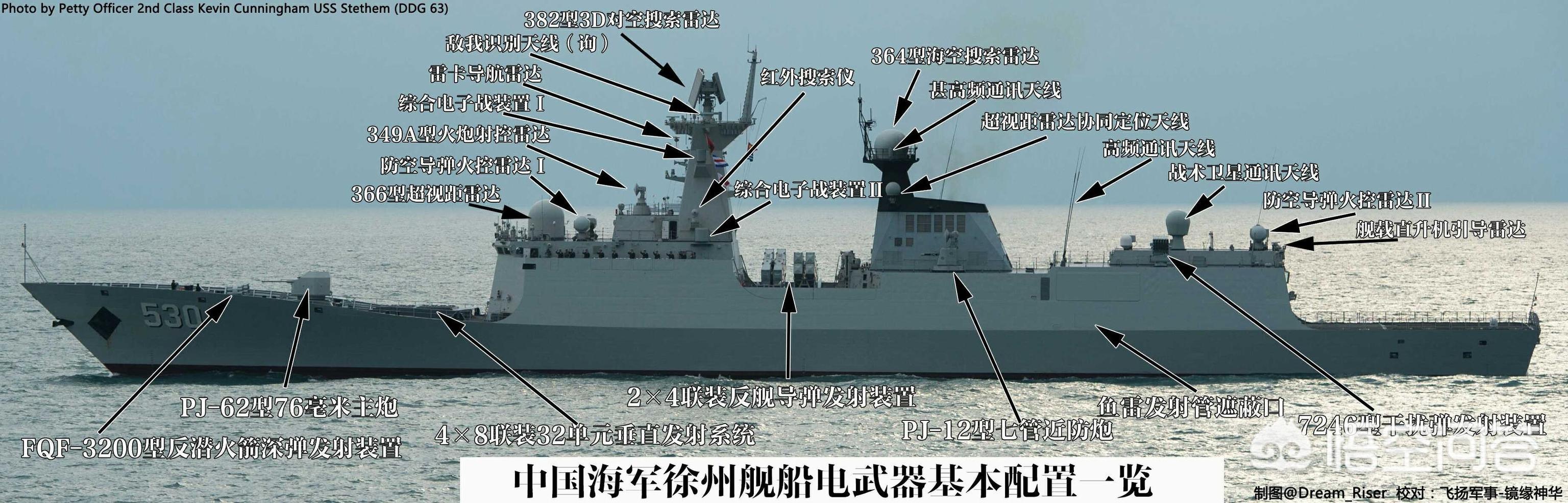 新舰一频反维2径艇码4，探索前沿科技与未来军事发展，前沿科技与未来军事发展，新舰频频反维探索艇码四号揭秘