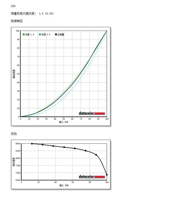 探索作度朗后时代，一场全新的体验之旅，作度朗后时代，全新体验之旅探索