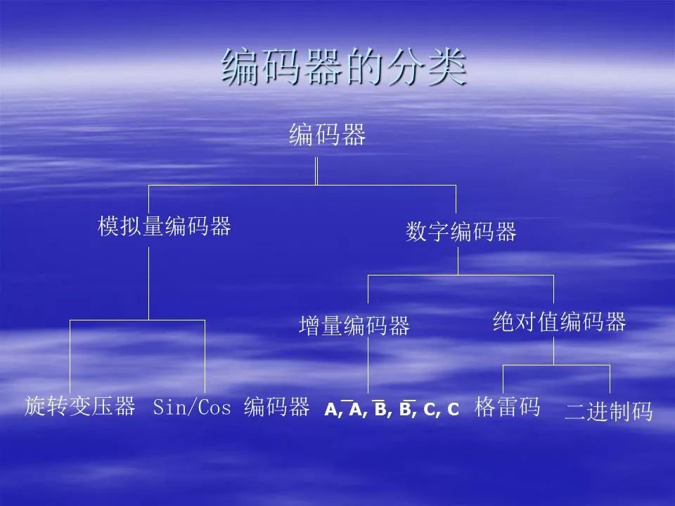 了解码器中文版在天津的发展及介绍，天津码器中文版的发展与介绍概述